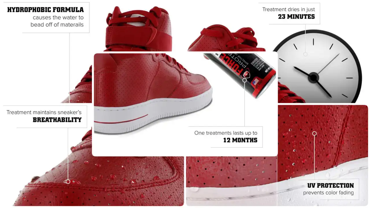 Forcefield Protector - vrhunska vodo odbojna zaščita za obutev